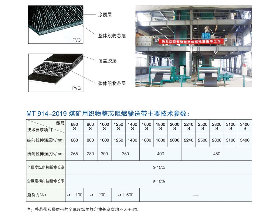 巨航机械与胶带-202113-1.jpg